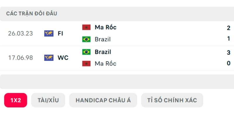 Brazil vs Ma Rốc mới so tài đúng 2 lần